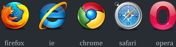 browser list